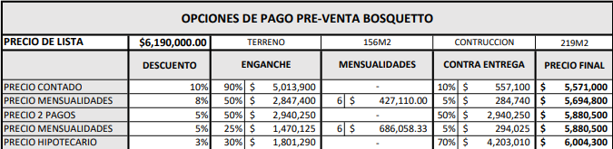 casa-en-preventa-bosques-vallarta7-14409