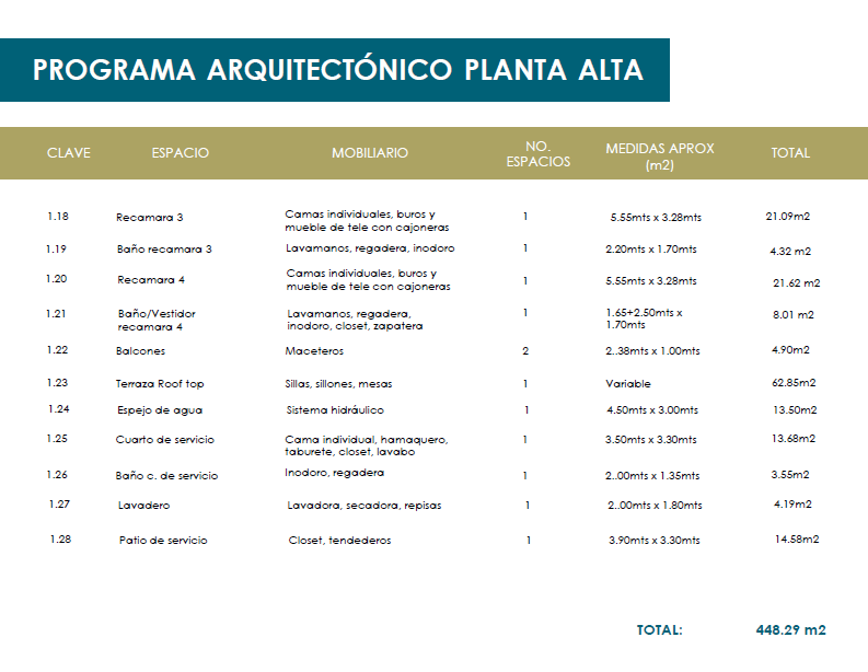 casa-en-venta-en-sisal-yucatn8-17413