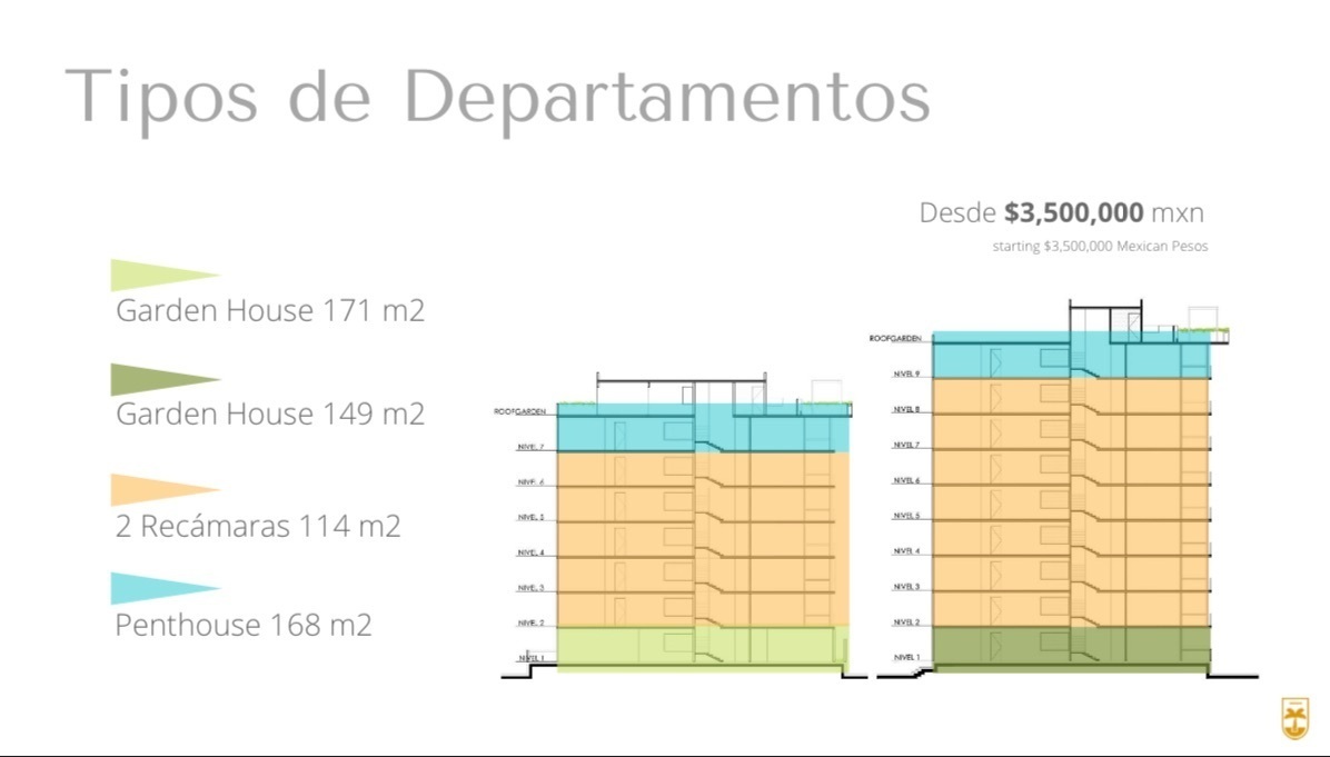 departamento-en-venta-en-san-benito-frente-al-mar--mtjobch9-26027