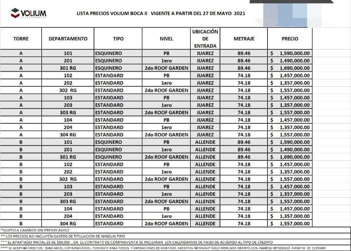 departamentos-con-acabados-de-lujo-en-volium-boca-ii-en-boca-del-ro15-23822