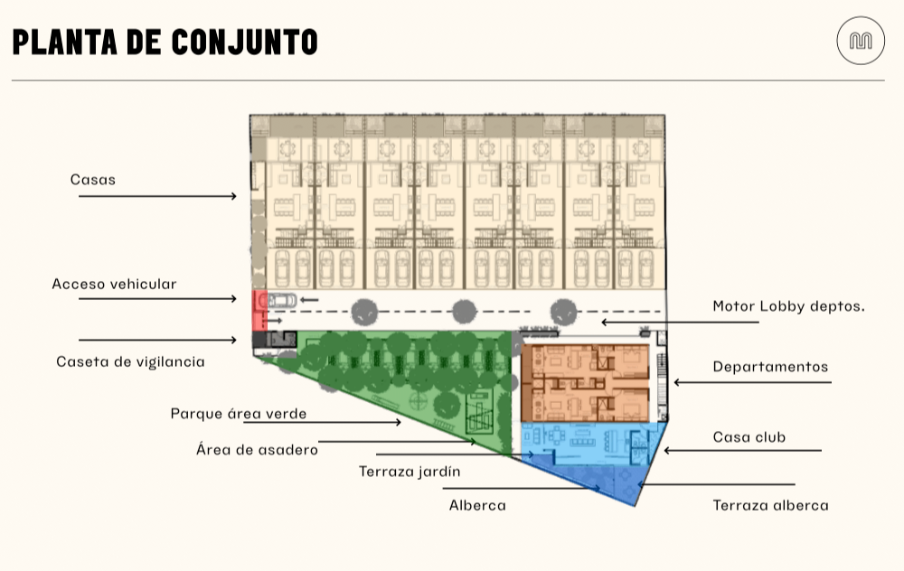 departamentos-en-preventa--zona-country-ideal-como-inversin13-36674