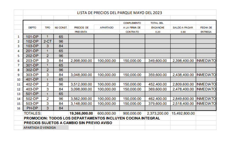 departamentos-en-venta-el-parque7-36422