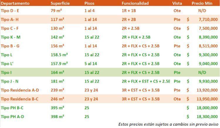 departamentos-en-venta-en-valle-poniente15-15428