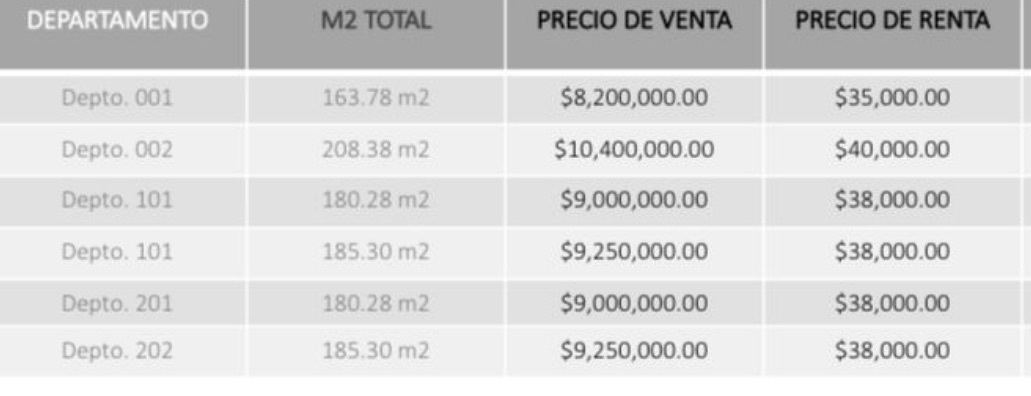 hermoso-departamento-fuente-de-diana14-14639