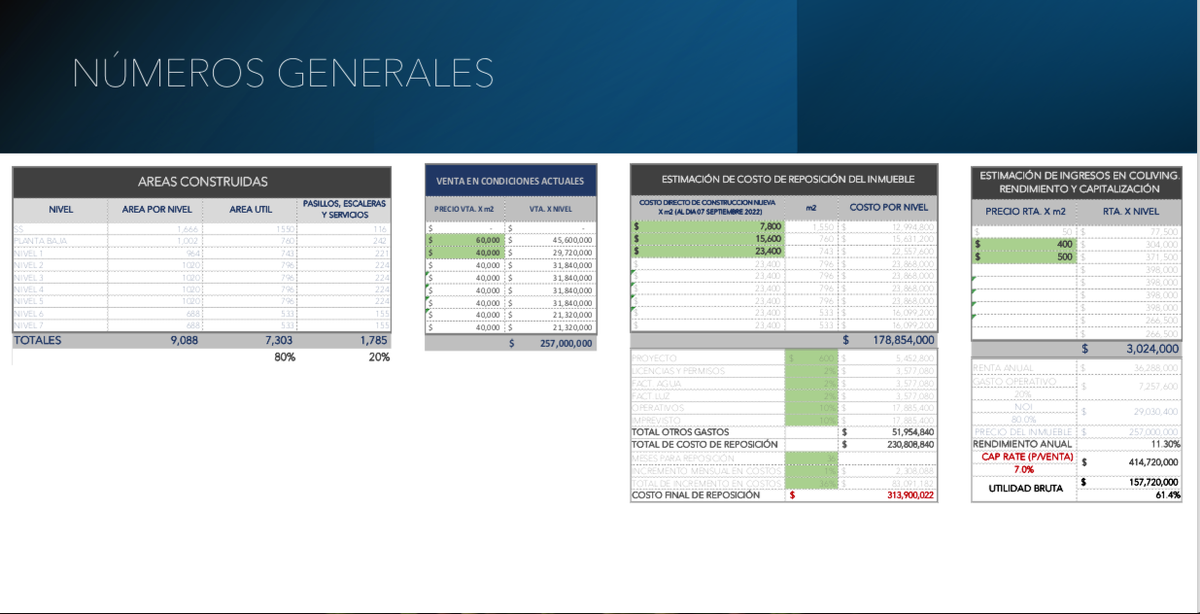 hotel-en-venta-con-posibilidad-de-asociacin-en-participacin--colonia-roma-sur18-25034