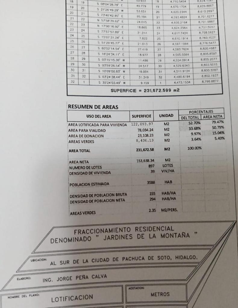 macro-lote3-21273