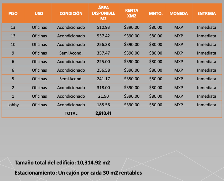 oficina-en-renta-en-bosques-de-las-lomas-torre-duraznos10-35606