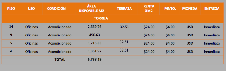 oficina-en-renta-en-santa-fe-corporativo-samara14-35604