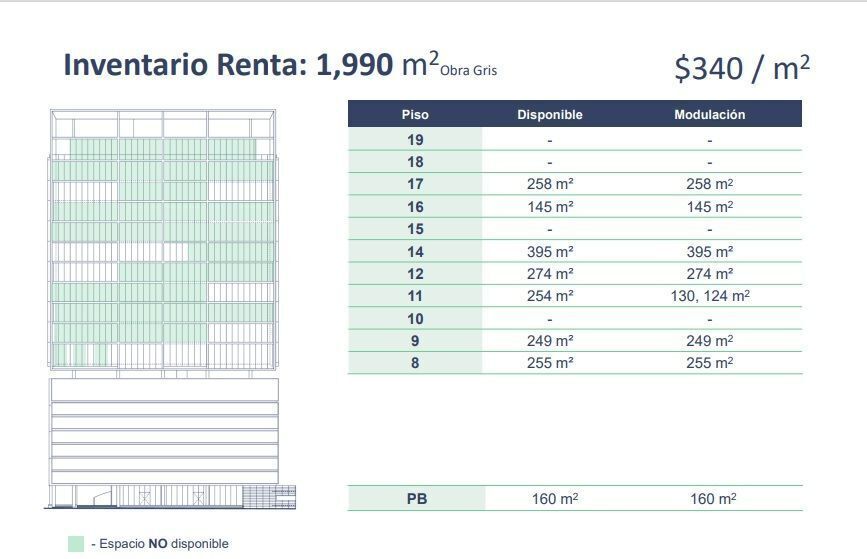 oficinas-en-renta-y-venta-colonia-san-jeronimo13-19377