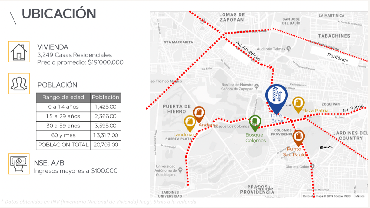 oficinas-en-venta-en-colomos-providencia-zapopan4-15806