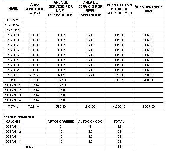 polanco-edificio-en-venta4-29305