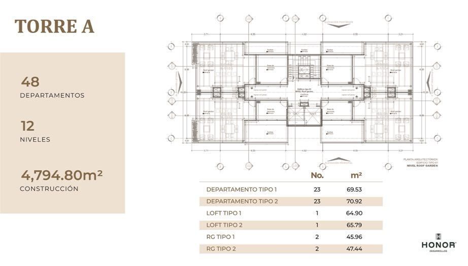 preventa-de-departamentos-en-zona-rio-3era-etapa12-18830