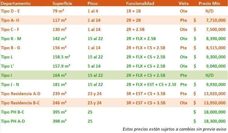 residencias-en-venta-en-valle-poniente15-15431