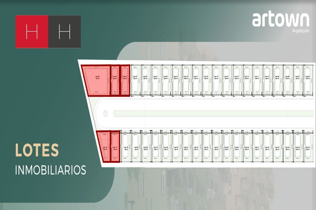 Terreno en Preventa en Tlaxcalancingo