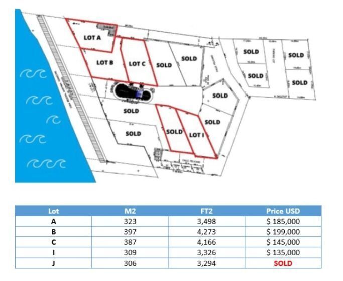 terreno-en-venta-frente-al-mar-oax6016-11540