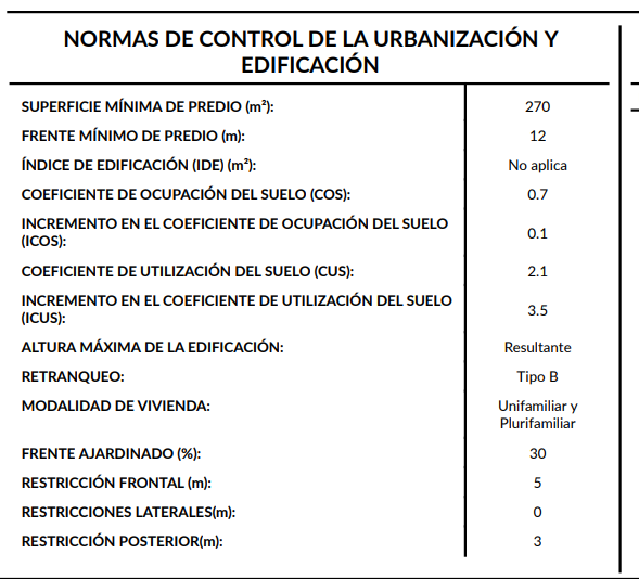 terreno-en-venta-para-desarrollar-en-av-la-paz3-27457