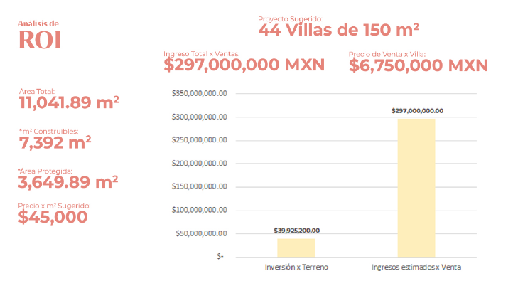 terreno-frente-al-mar-en-venta-en-sisal-yucatn9-17418