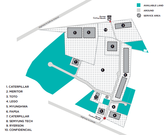 Terreno industrial en venta en Ciénega de Flores NL