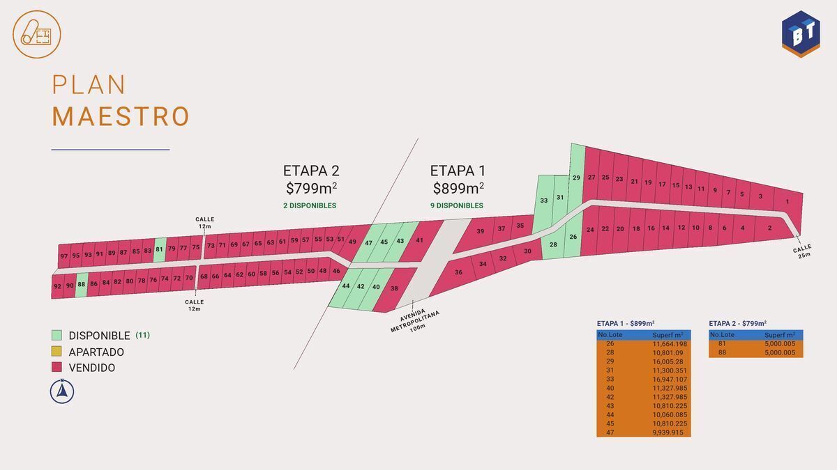 terreno-industrial-en-venta-en-merida-bodegas-tixcacal8-29434