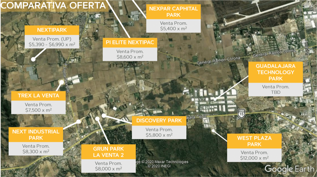 terreno-industrial-en-venta-en-nextipac-zapopan3-15808