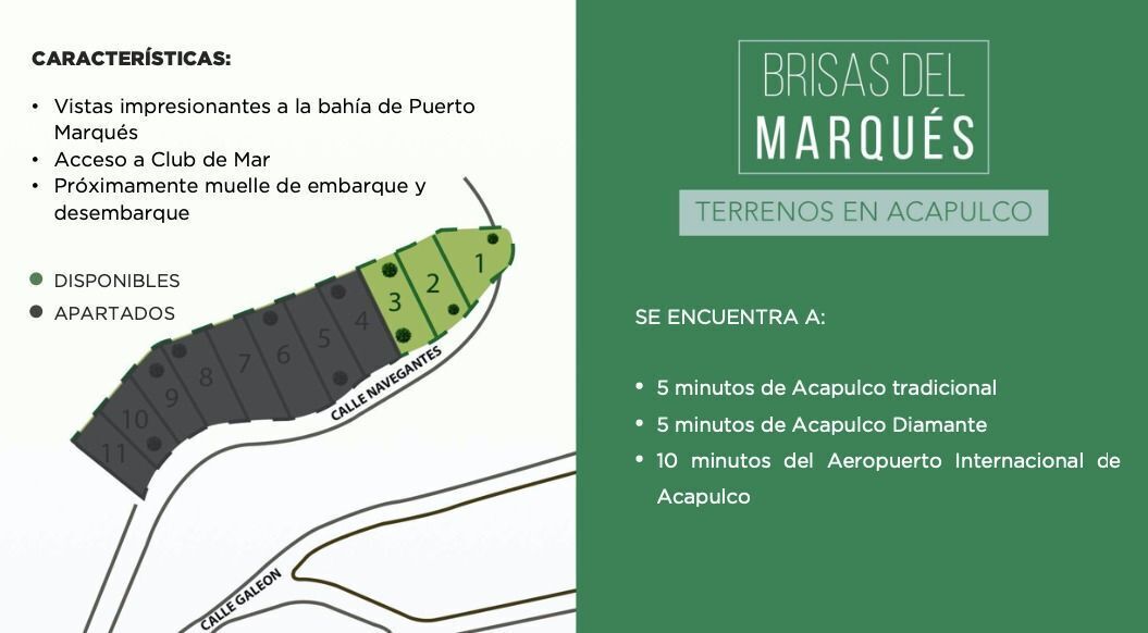 terrenos-en-venta-en-brisas-del-marques-acapulco3-29380