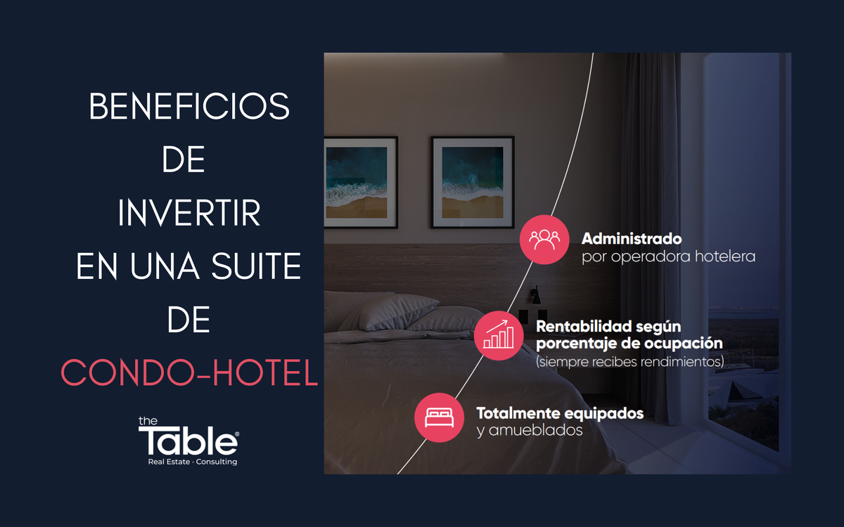 venta-de-suites-amuebladas-con-hotel-en--cancun8-13370