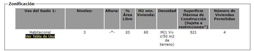 venta-de-terreno-san-pedro-de-los-pinos-benito-juarez2-13769