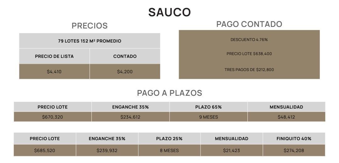 venta-de-terrenos-en-haras4-28086