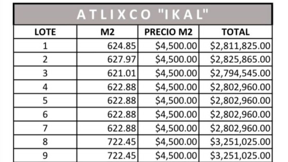 venta-de-terrenos-residenciales-en-atlixco8-37311