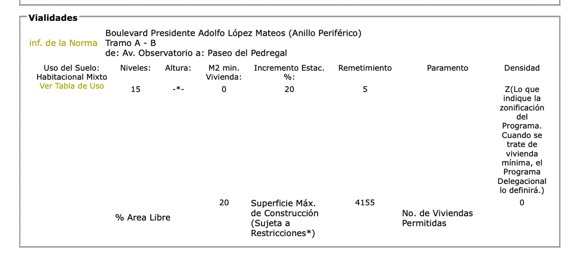 venta-edificio-en-perifrico--alvaro-obregn14-32710