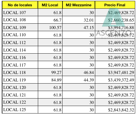 venta-locales-comerciales-por-el-reliz6-33113